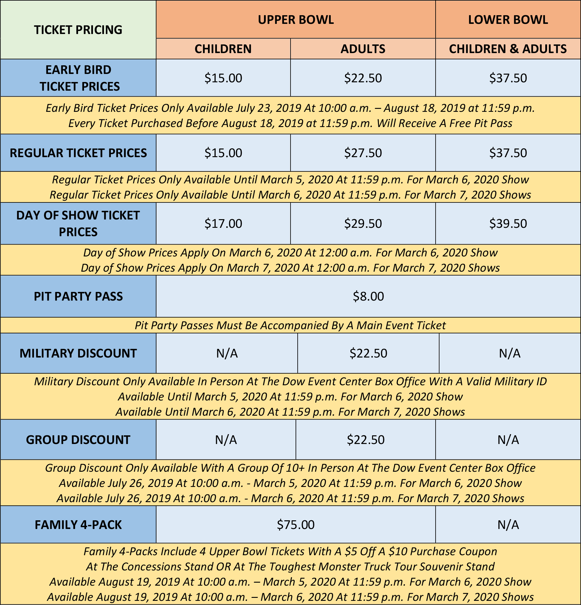 Dow Event Center Seating Chart